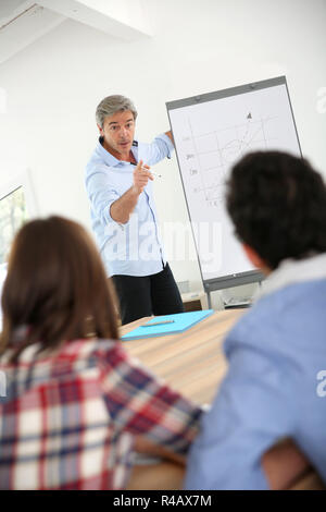 Teacher in business class doing marketing presentation Stock Photo