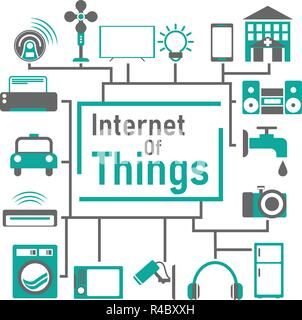 Internet of things vector concept, everything working automatic and can control things everywhere in the world by smartphone. Stock Vector