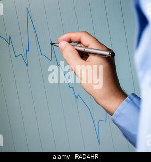 candlestick chart and chart analysis Stock Photo