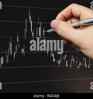 chart analysis Stock Photo