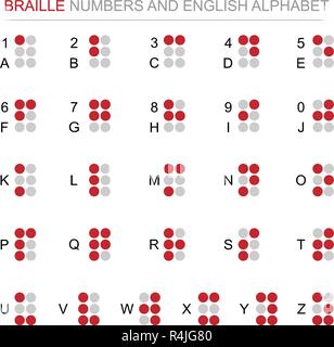 Braille number and English alphabet vector set. Alphabet for disabled people or blind. World braille day concept. Louis braille. Isolated white backgr Stock Vector