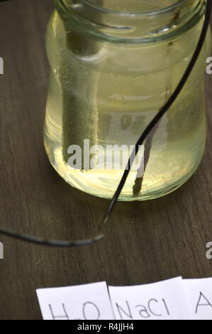 Electrolysis project step by step Stock Photo