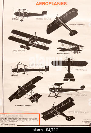 Identification poster for British army military aeroplanes of the First World War, Radstock museum, Somerset, England, UK