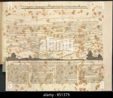 A view and plan of the agricultural and manufacturing villages of unity and mutual co-operation. New View of Society. Tracts relative to this subject; viz. Proposals for raising a Colledge of Industry of all useful Trades and Husbandry. By John Bellers. (Reprinted from the original published 1696. Report to the Committee of the Association for the relief of the manufacturing and labouring poor. A brief sketch of the Religious Society of people called Shakers (communicated by W. S. Warder). With an account of the public proceedings connected with the subject, which took place in London in July  Stock Photo