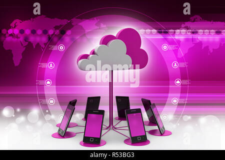 Concepts cloud computing devices Stock Photo