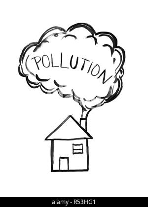 1. What are the types of pollution seen in the picture above? Identify all  of them2. Name the pollutants - Brainly.ph