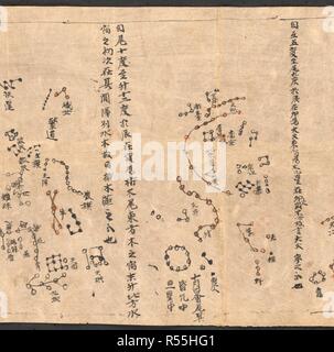 The Dunhuang Star Chart is an ancient Chinese astronomical document ...
