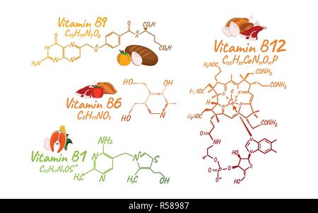 Vitamin Complex with Food B1, B6, B9, B12 Label and Icon. Chemical Formula and Structure Logo. Vector Illustration. Stock Vector