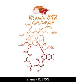 Vitamin B12 with Food Label and Icon. Chemical Formula and Structure Logo. Vector Illustration. Stock Vector