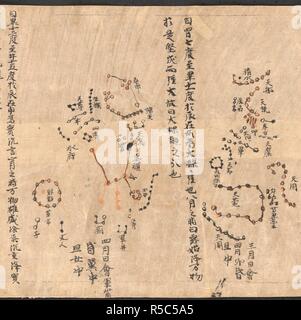 The Dunhuang Star Chart is an ancient Chinese astronomical document ...