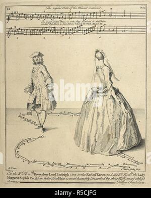 A music score; a man and a woman dancing . The Art of Dancing explained by Reading and Figures ... In Two Books. [With 37 plates.]. London : Printed for the Author, 1735. Source: K.8.k.7, plate vi. Language: English. Stock Photo