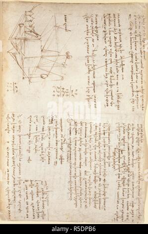 Leonardo da Vinci's notes. Notebook of Leonardo da Vinci. early 16th century. (Whole folio) Notes and diagram by Leonardo da Vinci  Image taken from Notebook of Leonardo da Vinci.  Originally published/produced in early 16th century. . Source: Arundel 263, f.127. Language: Italian. Stock Photo