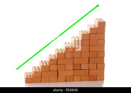 green arrow pointing upwards Stock Photo