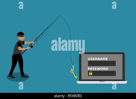 A cyber thief is stealing password with fishing rod from the laptop. Online fraud concept.Phishing attack, fishing, hacker, web security, cyber thief