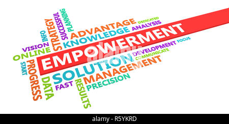 Empowerment Word Cloud Stock Photo