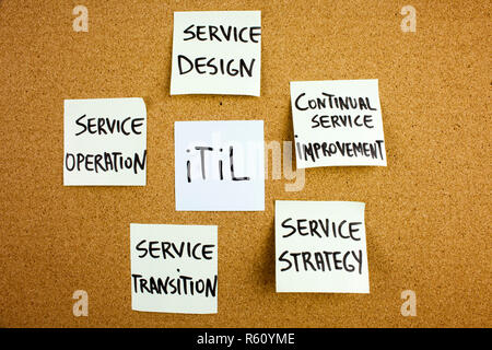A yellow sticky note post it writing, caption, inscription ITIL, Information technology infrastructure library sticky notes in black ext on a sticky note pinned to a cork notice board Stock Photo