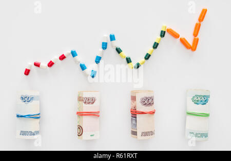 top view of graph of colorful pills and rolled russian banknotes placed in row on white surface Stock Photo