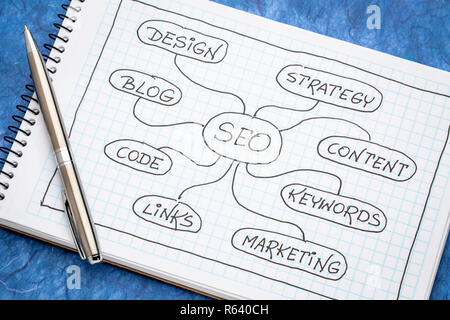 SEO - search engine optimization mind map in a spiral notebook Stock Photo