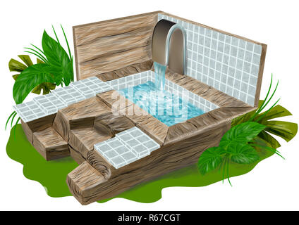 small pool in garden Stock Photo