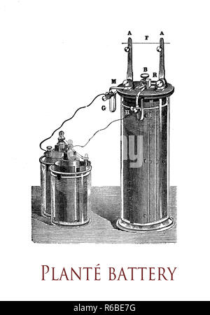 the first electrochemical cell was invented by