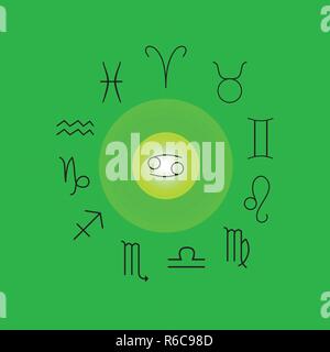 Astrological signs, Symbols of zodiac, horoscope, astrology and mystic signs vector illustration on a green background Stock Vector