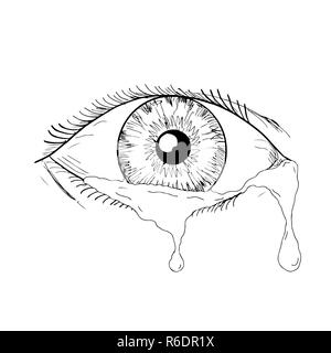 Free Eye Crying Cliparts Download Free Eye Crying Cliparts png images  Free ClipArts on Clipart Library