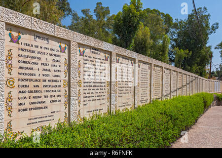 Tiled Baptism Accounts By Different Languages At Baptismal Site At Jordan River Shore Israel Stock Photo