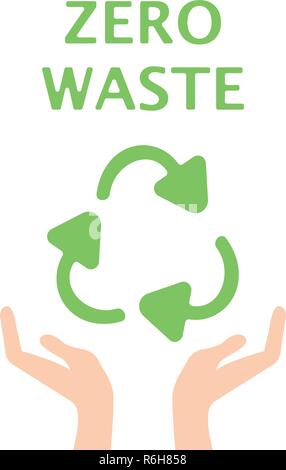 Hand Open Palm Recycle Symbol Logo Green Icon Vector Illustration Stock Vector