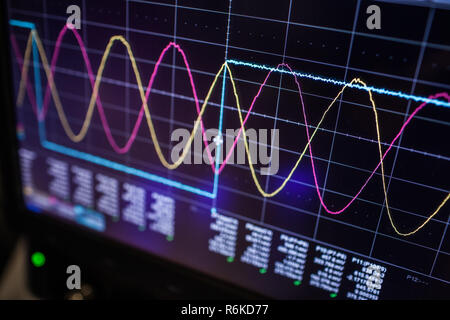 Digital oscilloscope is used by an experienced electronic engineer in the laboratory Stock Photo