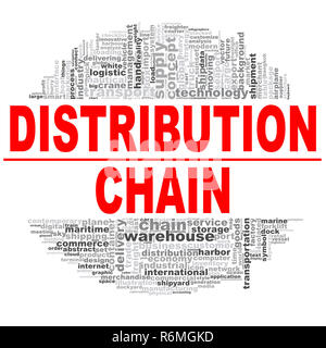 Distribution chain word cloud. Stock Photo