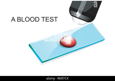 illustration of a blood drop on a slide under a microscope Stock Vector
