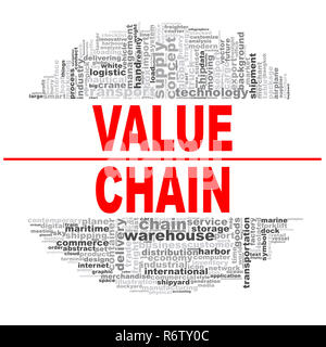 Value chain word cloud Stock Photo