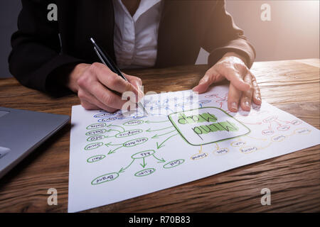 Businessperson Drawing Mind Map Stock Photo