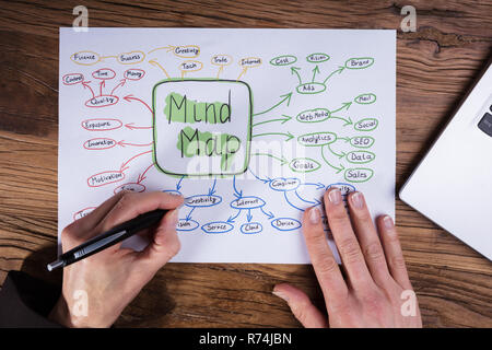 Businessperson Drawing Mind Map Stock Photo