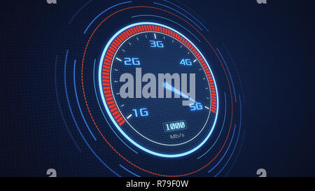 Wireless network speed concept, speedometer 6G evolution. 3d rendering ...