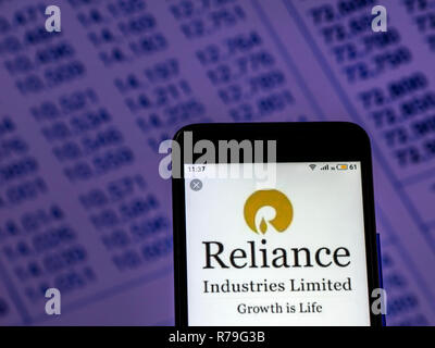 Reliance Industries