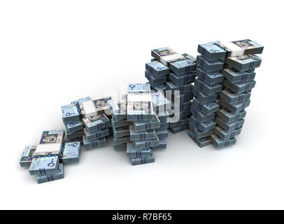 Stack of Saudi Arabian Riyals Stock Photo - Alamy