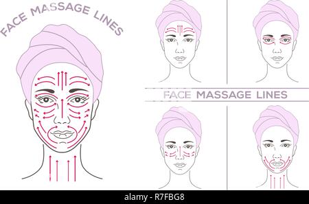 Face of a beautiful young woman in a spa salon, in a turban, a towel. A set of drawings with massage lines. Stock Vector