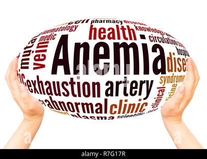 Anemia word cloud hand sphere concept on white background. Stock Photo