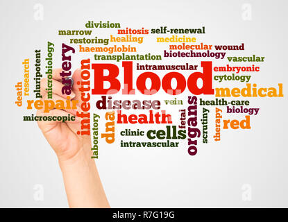 Blood word cloud and hand with marker concept on white background. Stock Photo