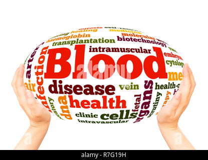 Blood word cloud hand sphere concept on white background. Stock Photo