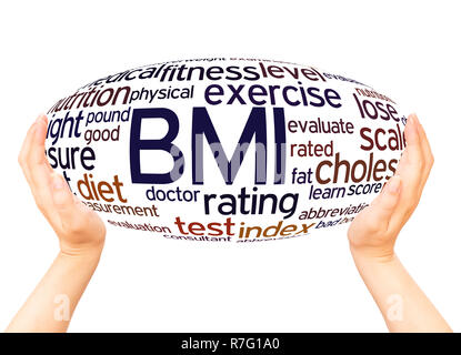 BMI word cloud hand sphere concept on white background. Stock Photo