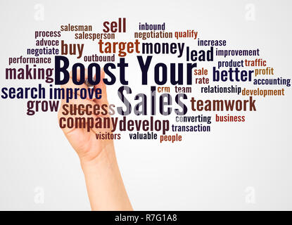 Boost Your Sales word cloud and hand with marker concept on white background. Stock Photo