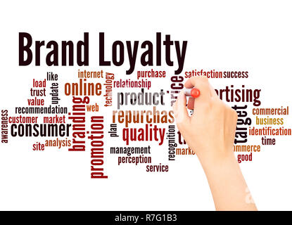 Brand loyalty word cloud hand writing concept on white background. Stock Photo
