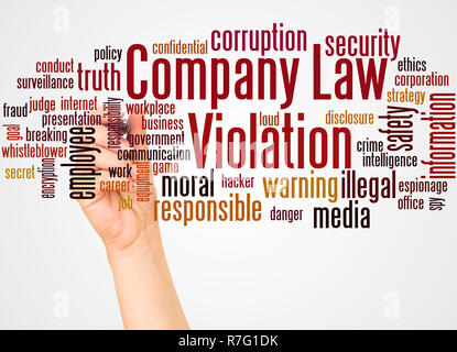 Company Law Violation word cloud and hand with marker concept on white background. Stock Photo
