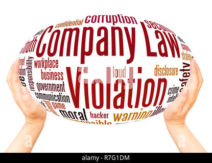 Company Law Violation word cloud hand sphere concept on white background. Stock Photo