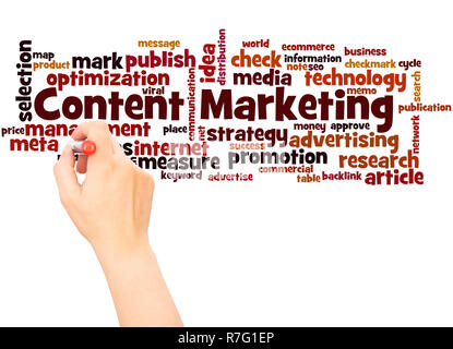 Content Marketing word cloud hand writing concept on white background. Stock Photo