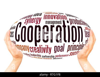 Collaboration word cloud hand sphere concept on white background Stock ...