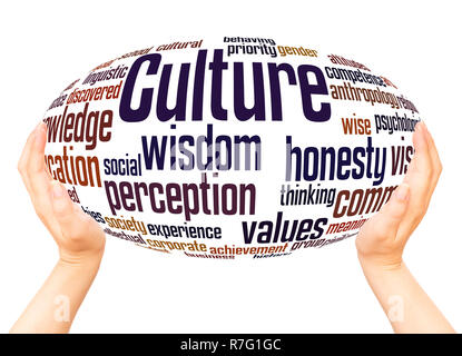Culture word cloud hand sphere concept on white background. Stock Photo