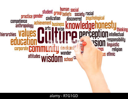 Culture word cloud hand writing concept on white background. Stock Photo